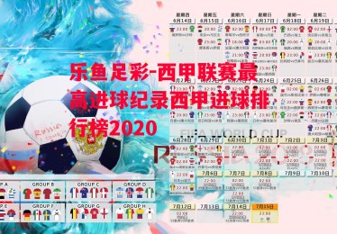 乐鱼足彩-西甲联赛最高进球纪录西甲进球排行榜2020