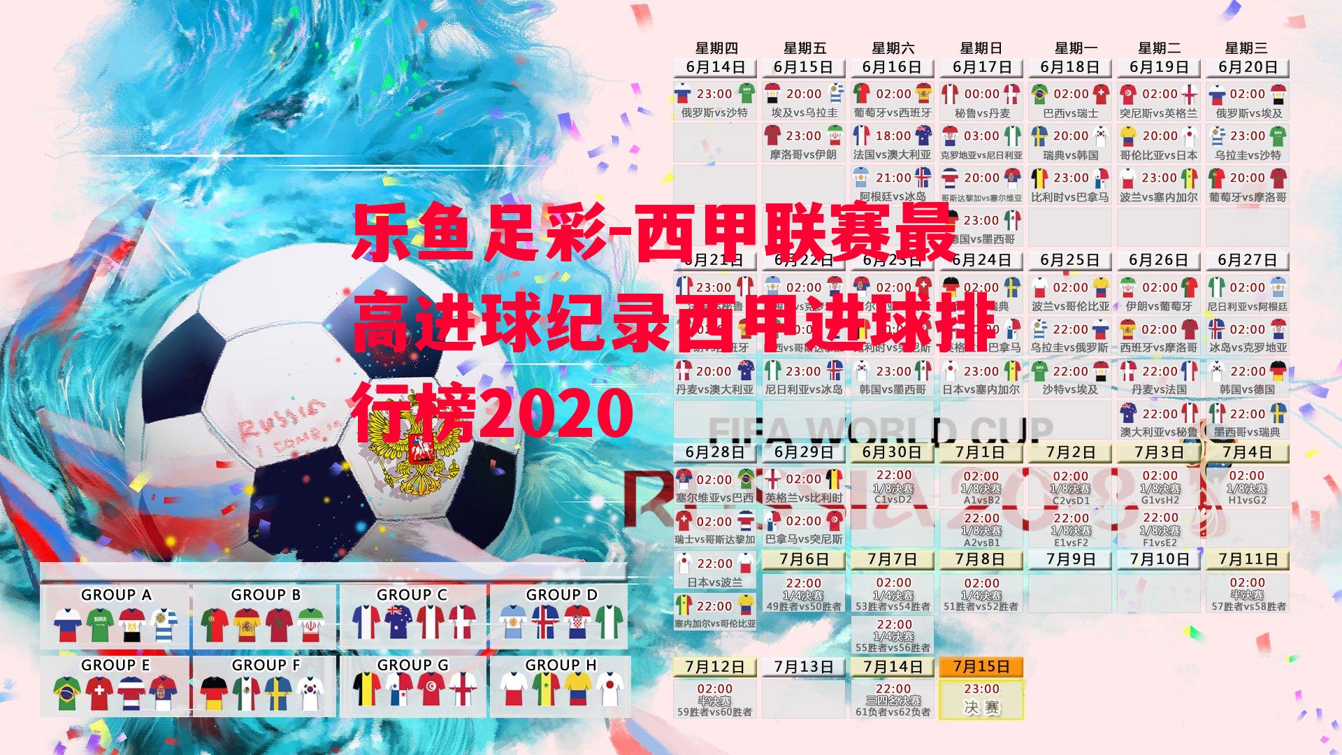 西甲联赛最高进球纪录西甲进球排行榜2020